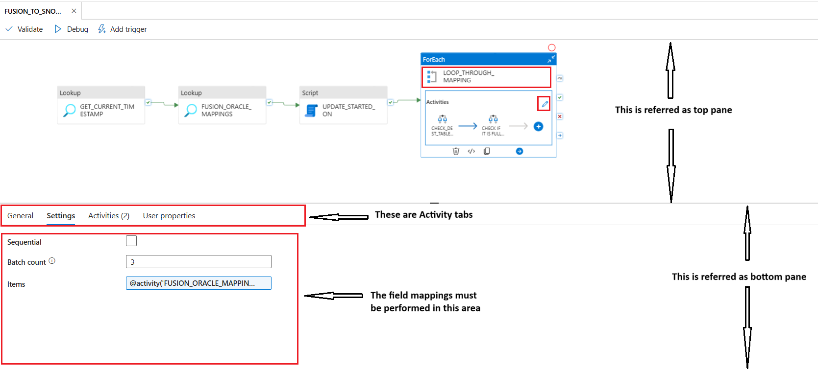 BI Connector Synapse Pipeline Template for Fusion