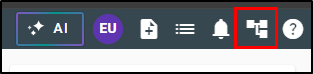 Workflows icon (flowchart) highlighted in the top navigation bar, between Notifications and Help.