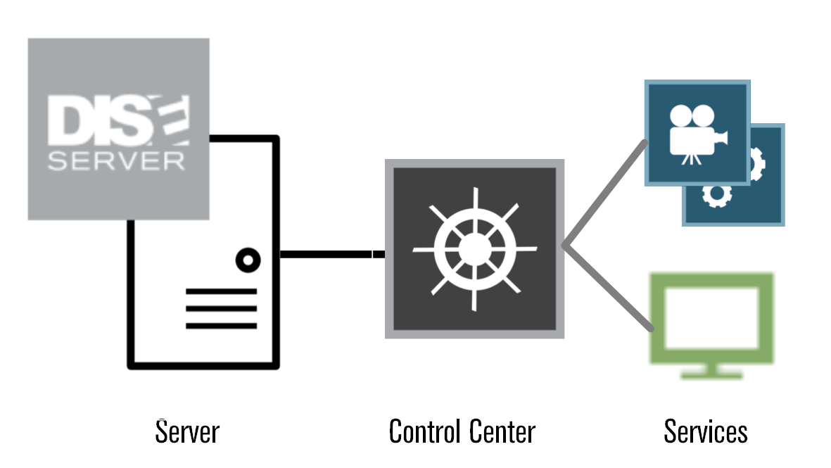 Control_Center.png?1468572472
