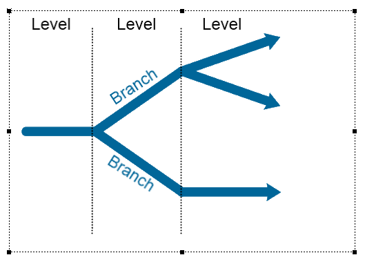LineAnimationFigure.png?1469101865