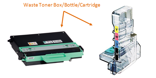 Waste Toner Bottle 36k (Mono) / 9k (Colour)