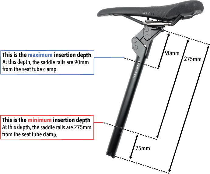 What is the minimum and maximum insertion depth and clearance for the