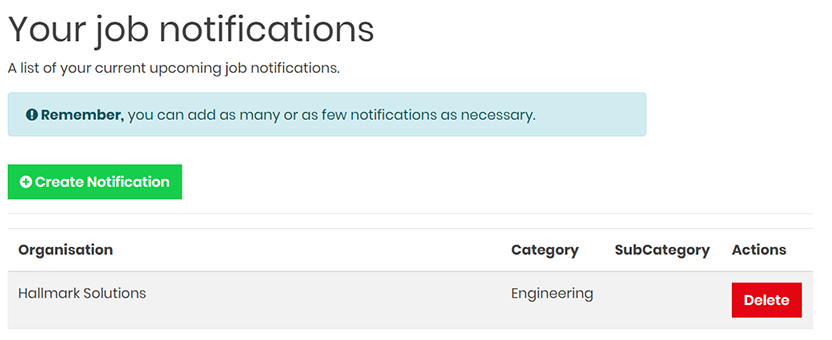 GetGot job notifications list