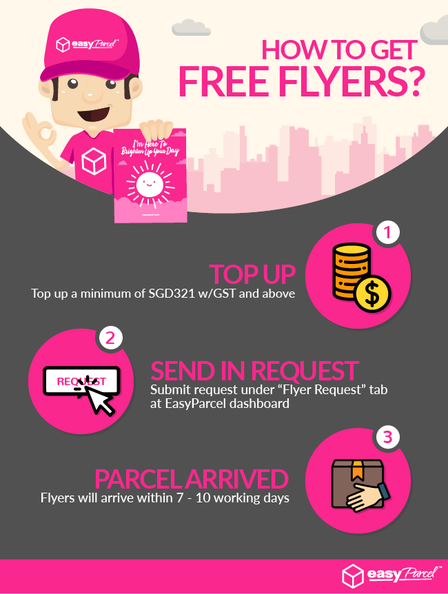 How to claim free packing materials? EasyParcel (Singapore) Help Centre