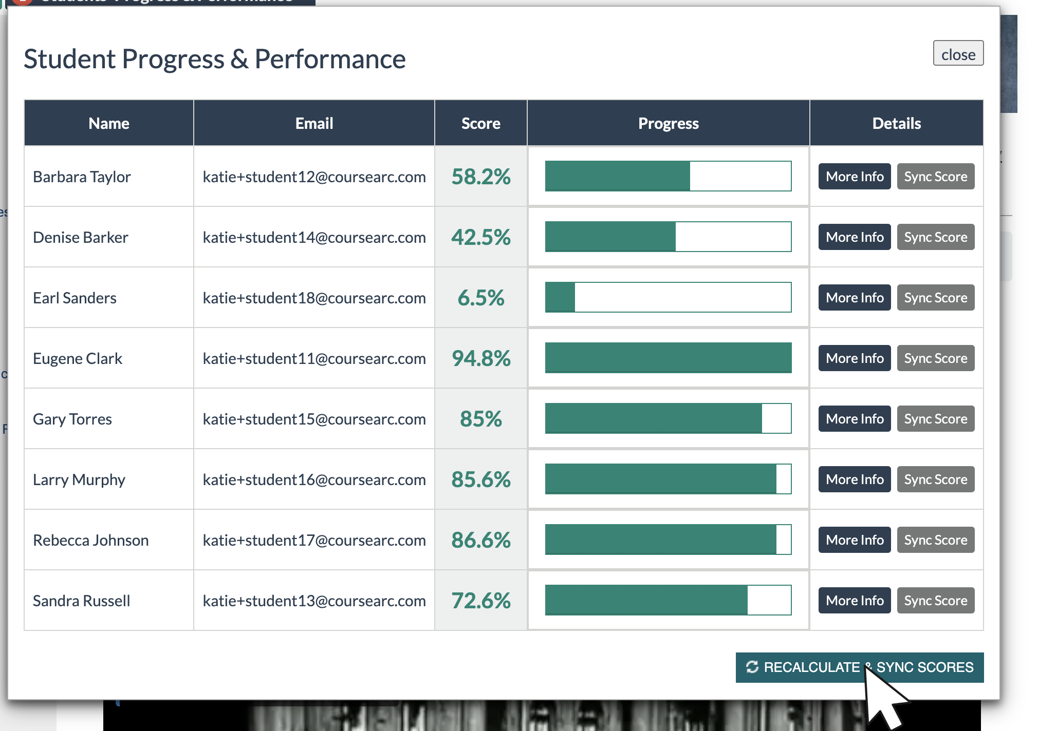 CoursArc Student Progress and Performance modal with table containing student details and action buttons where the cursor is over the Sync Score button for all students.