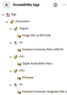 The Accessibiility tags panel in Adobe Acrobat for the Digital Accessibility Policy PDF. The panel shows a tag tree with multiple tags, starting off with a Document tag, followed by several nested tags including Figure, P, H1, H2, and more.
