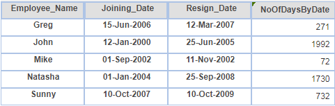 Description: Untitled