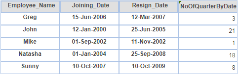 Description: 2017_10_09_14_34_37_ElegantJ_BI