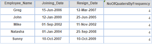 Description: 2017_10_09_15_07_41_ElegantJ_BI