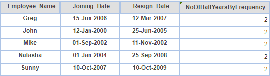 Description: 2017_10_09_15_15_19_ElegantJ_BI