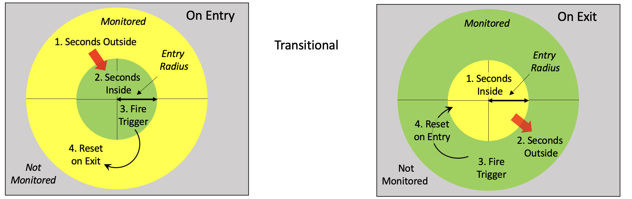 A diagram of a graph
AI-generated content may be incorrect.