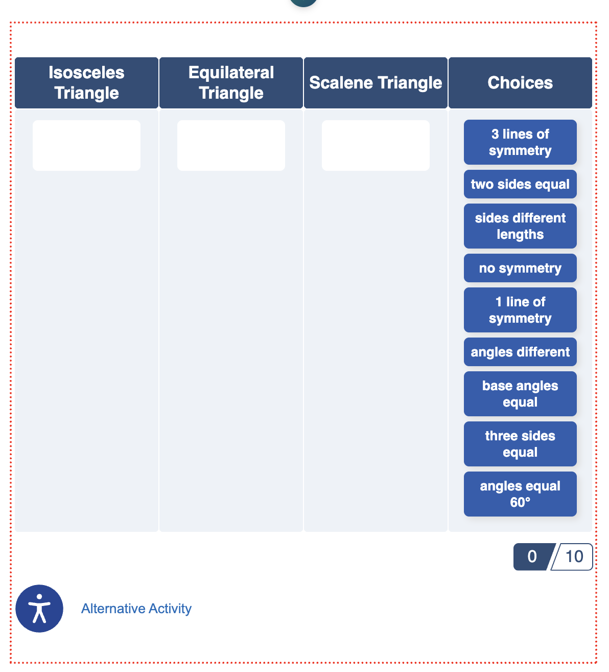 preview of a categorization exercise with nine items