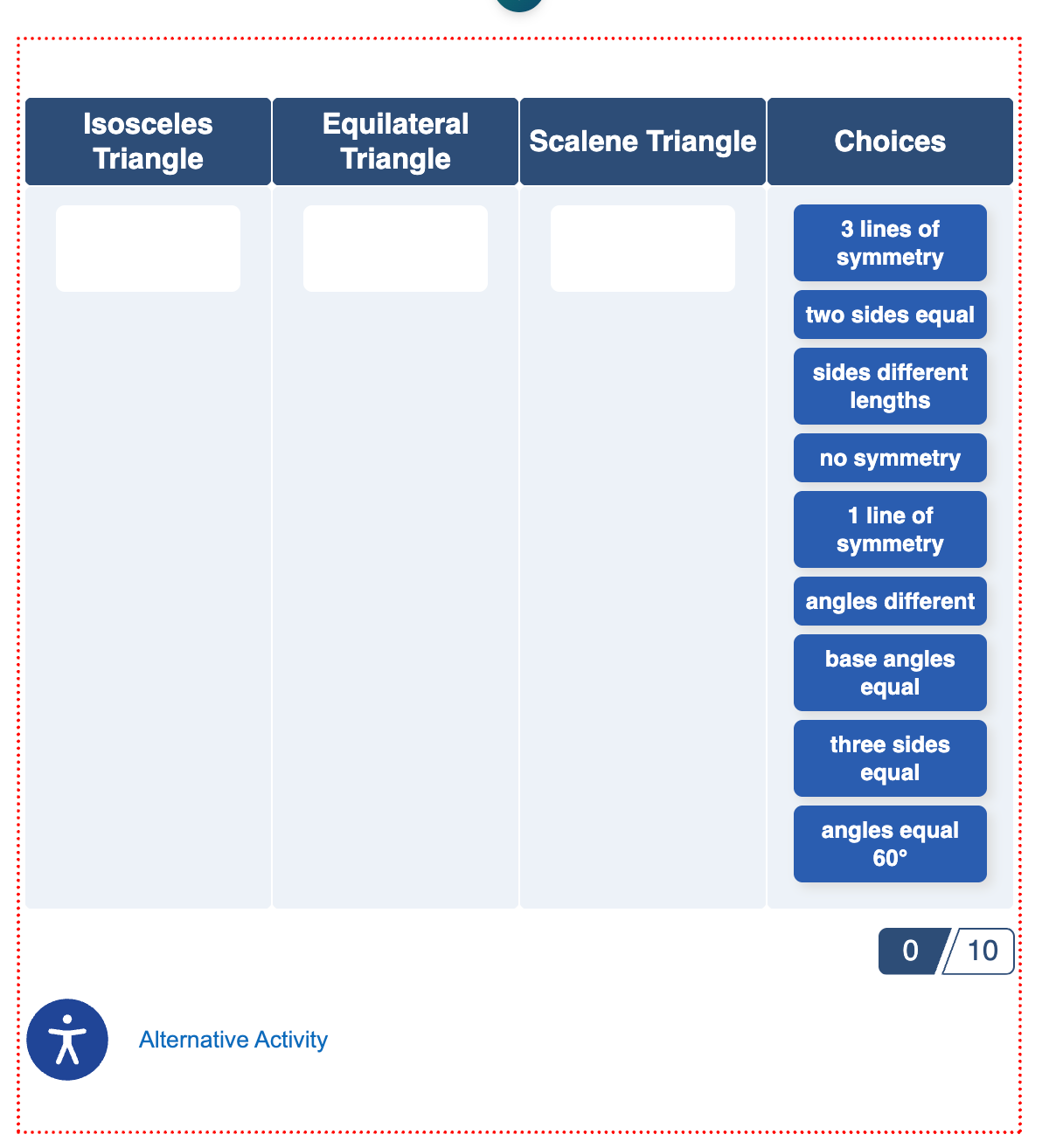 preview of a categorization exercise with nine items