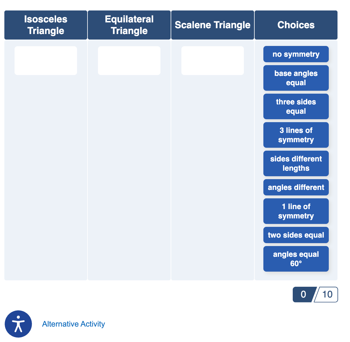 published view of a categorization exercise with nine items