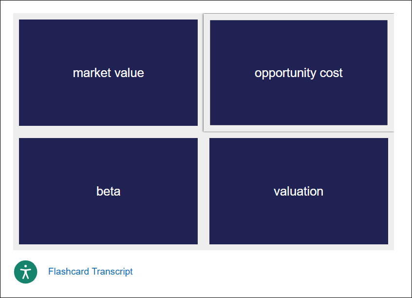 screenshot of a flashcard in the published mode - showing all of them at once.
