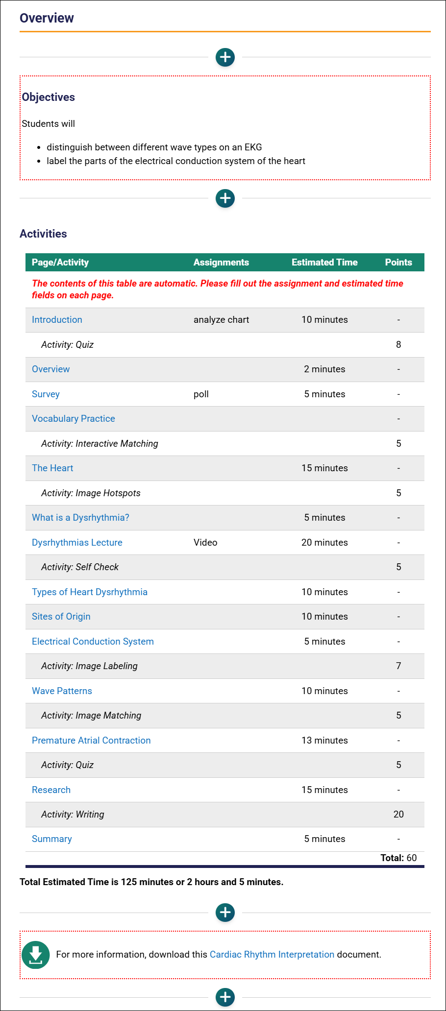 Entire overview page in Edit mode