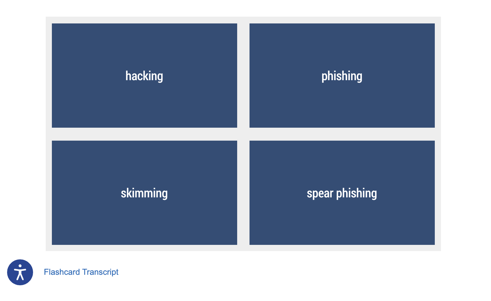screenshot of a flashcard in the published mode - showing all of them at once.