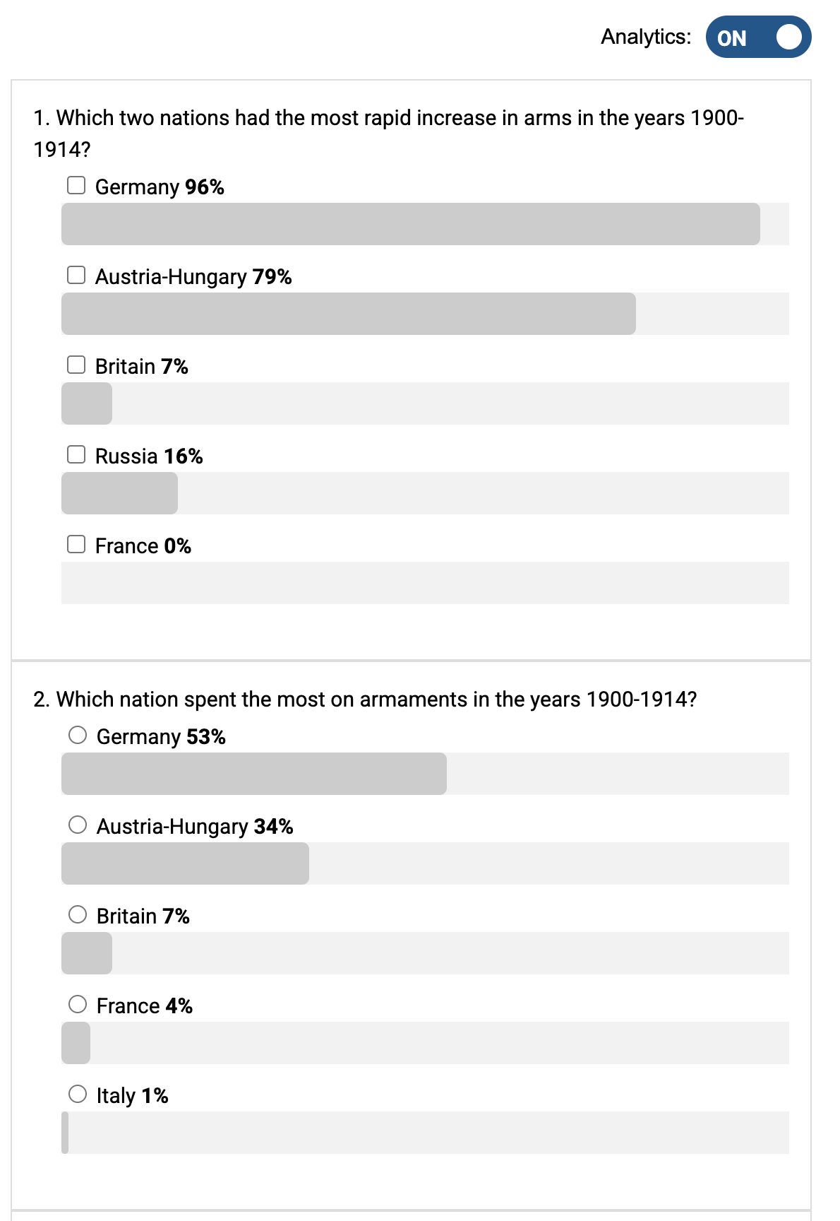 screenshot of content creator view of analytics turned on