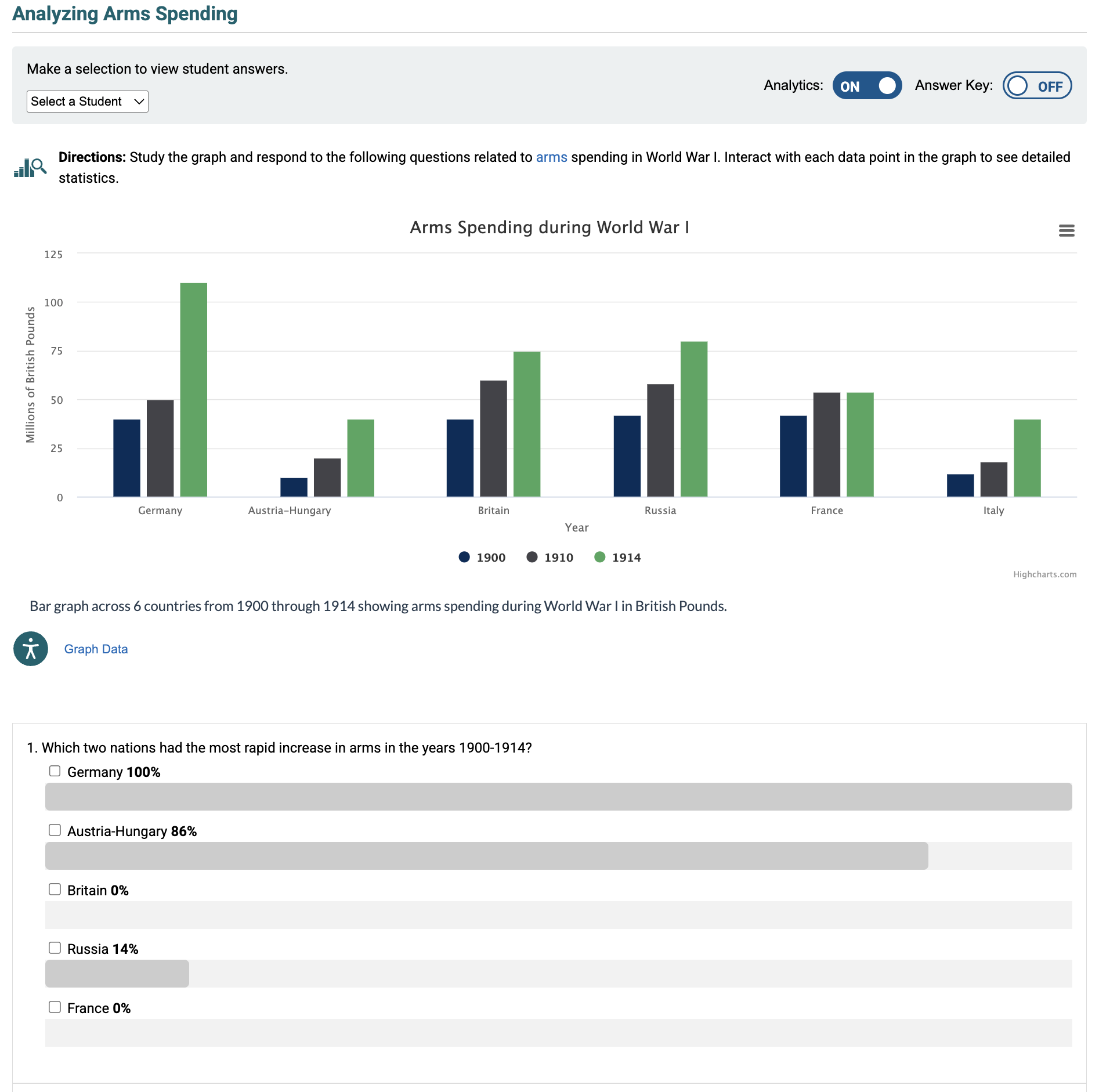 screenshot of Instructor view with analytics turned on