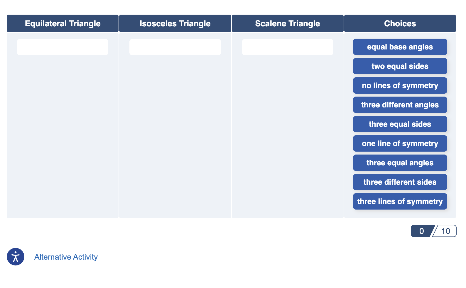published view of a categorization exercise with nine items