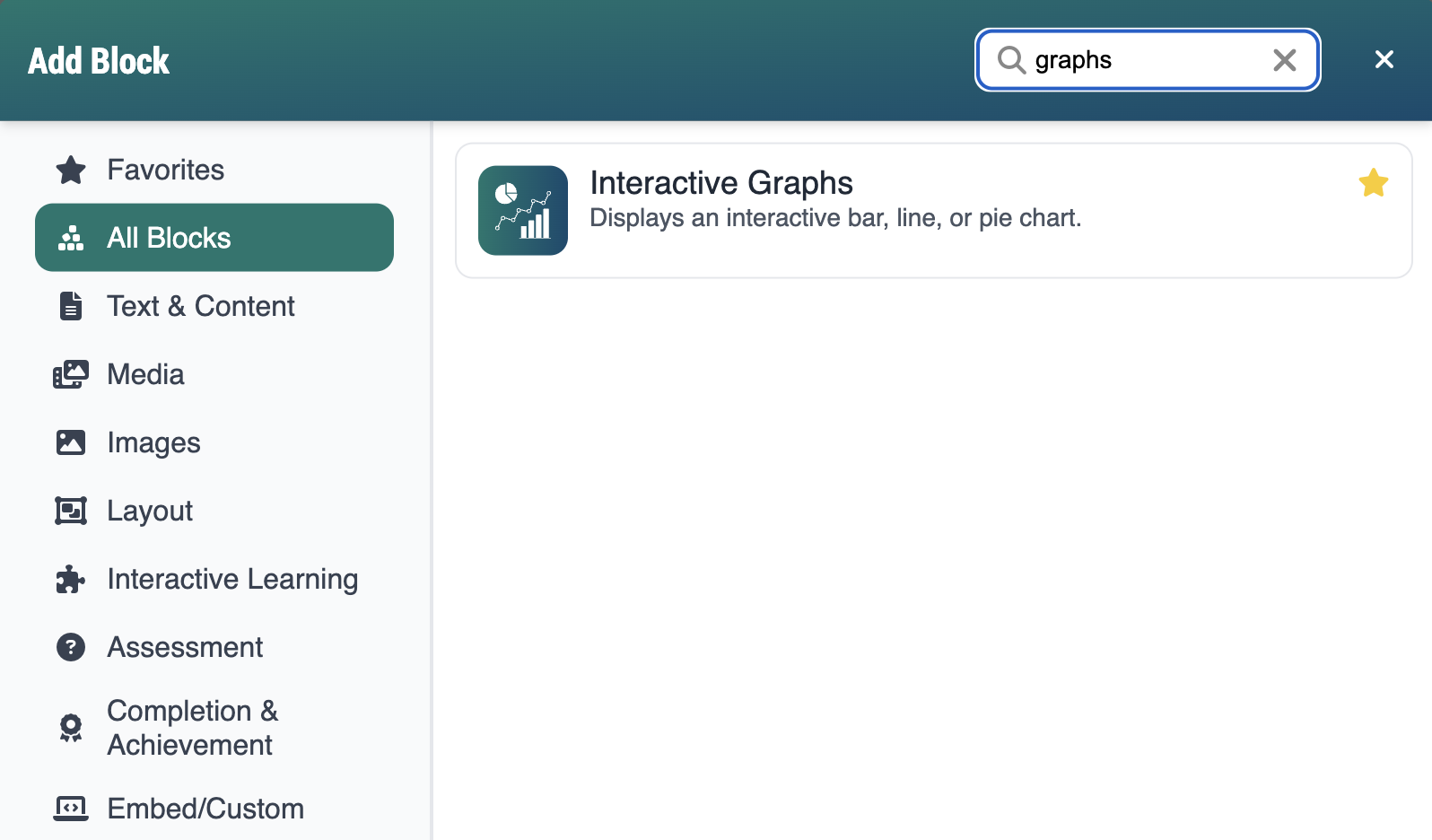 Screenshot of Add Block modal, displaying graphs blocks