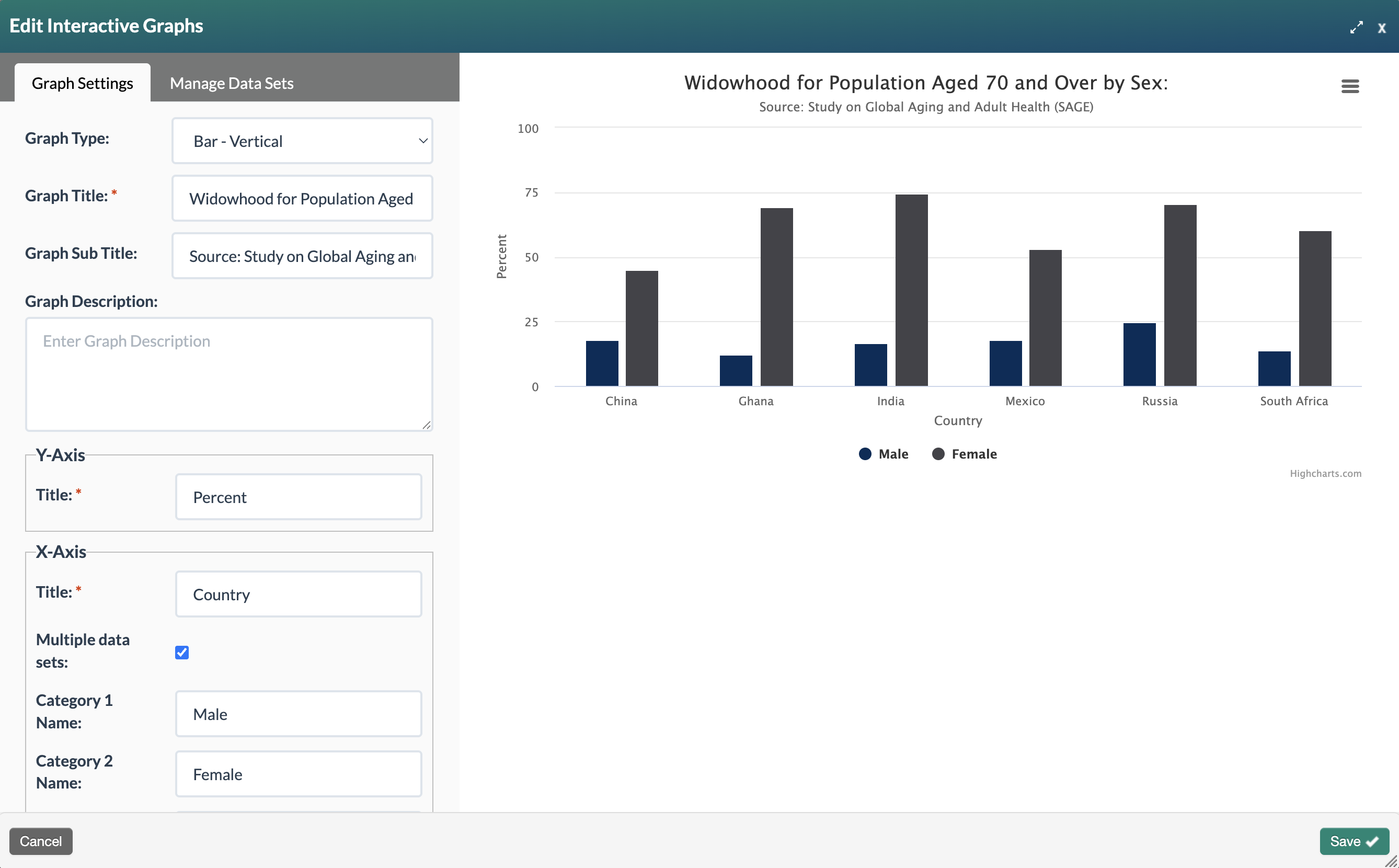 screenshot of the graph settings with Multiple Data Sets checked off and Male and Female categories added