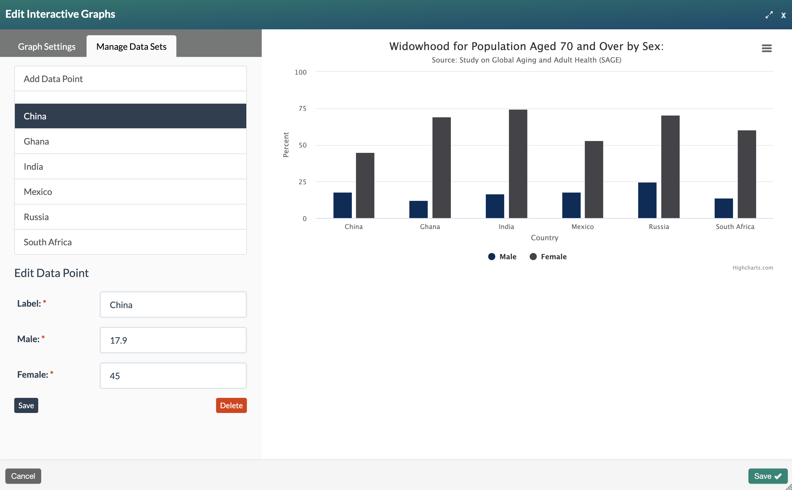 screenshot of the graph settings with Multiple Data Sets checked off and Male and Female categories added
