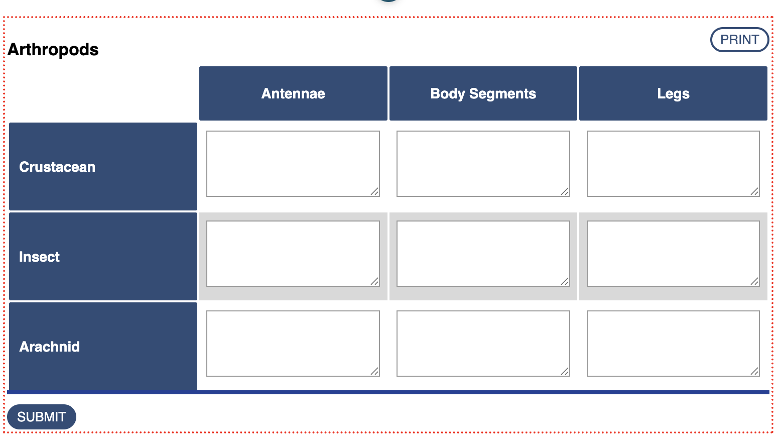 screenshot of a graphic organizer on arthropods in edit mode. 