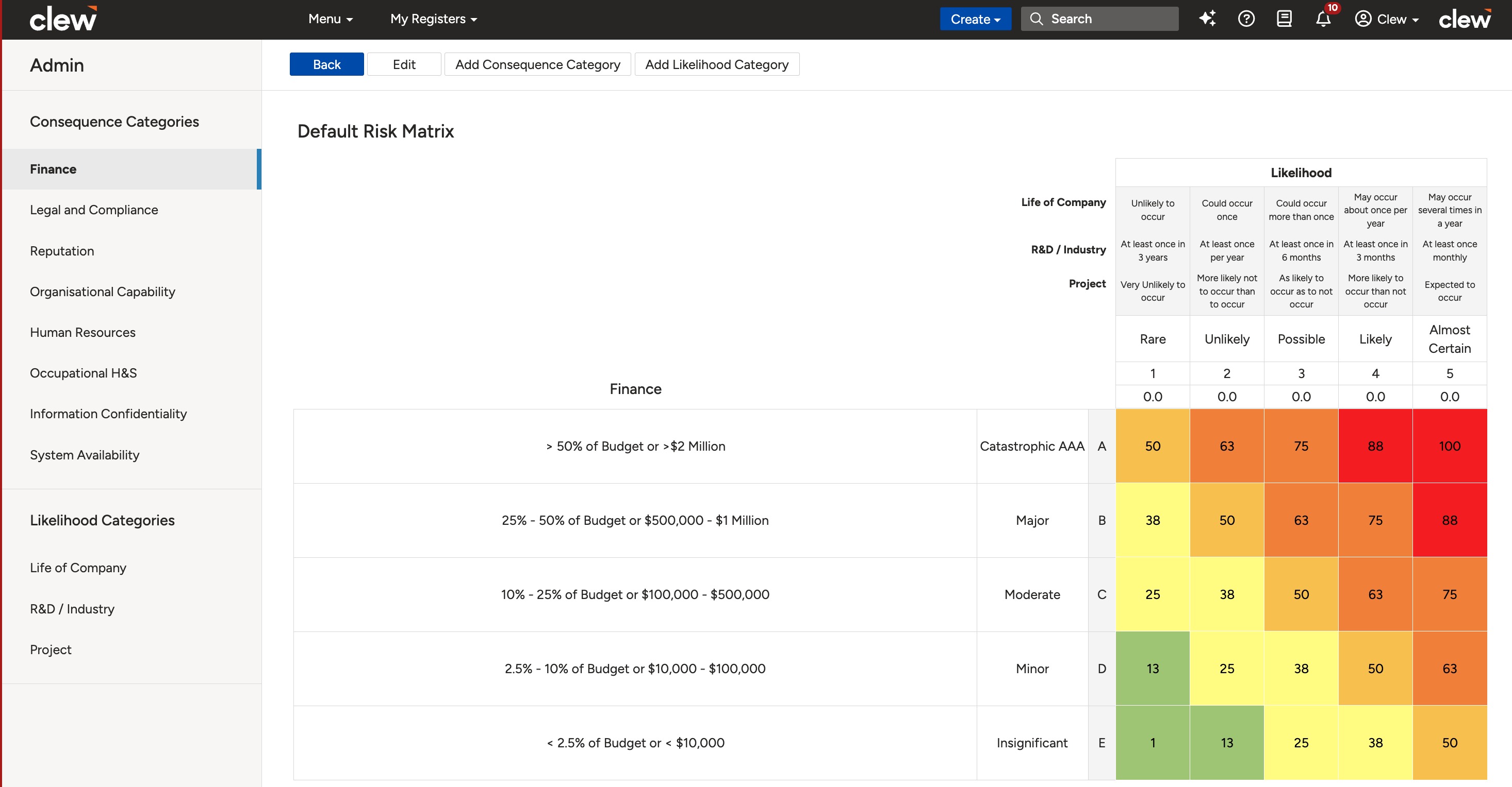 The risk matrix configuration form with fields filled in and the Save button.