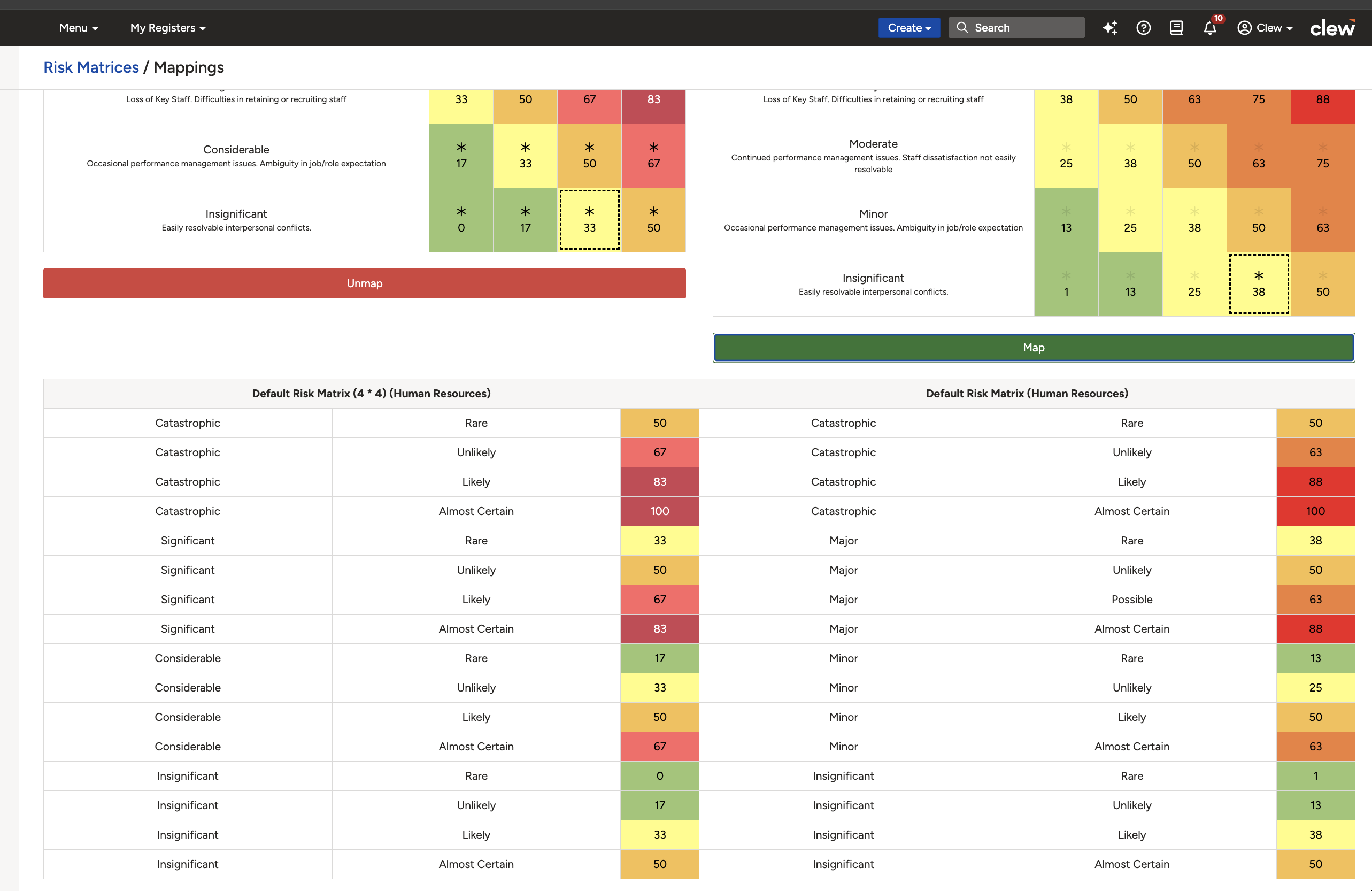 Multiple ratings mapped between the source and target matrices, listed in the columns below.
