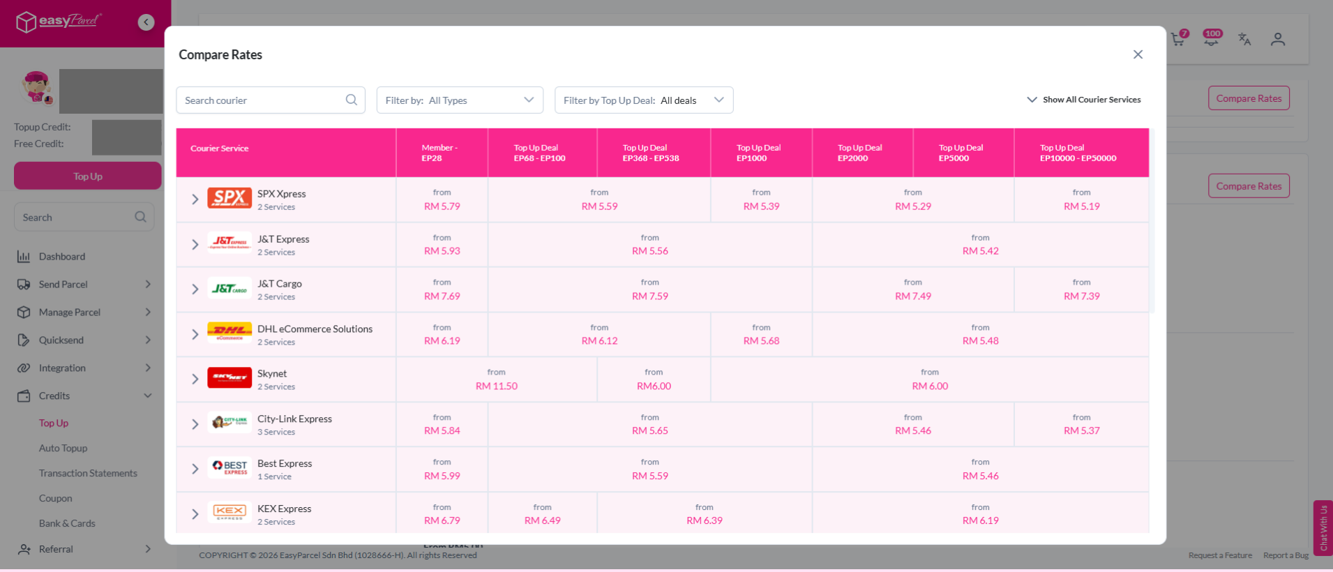 Screenshot showing the “Compare Rates” button on the Top Up packages page for comparing promo rates between packages.