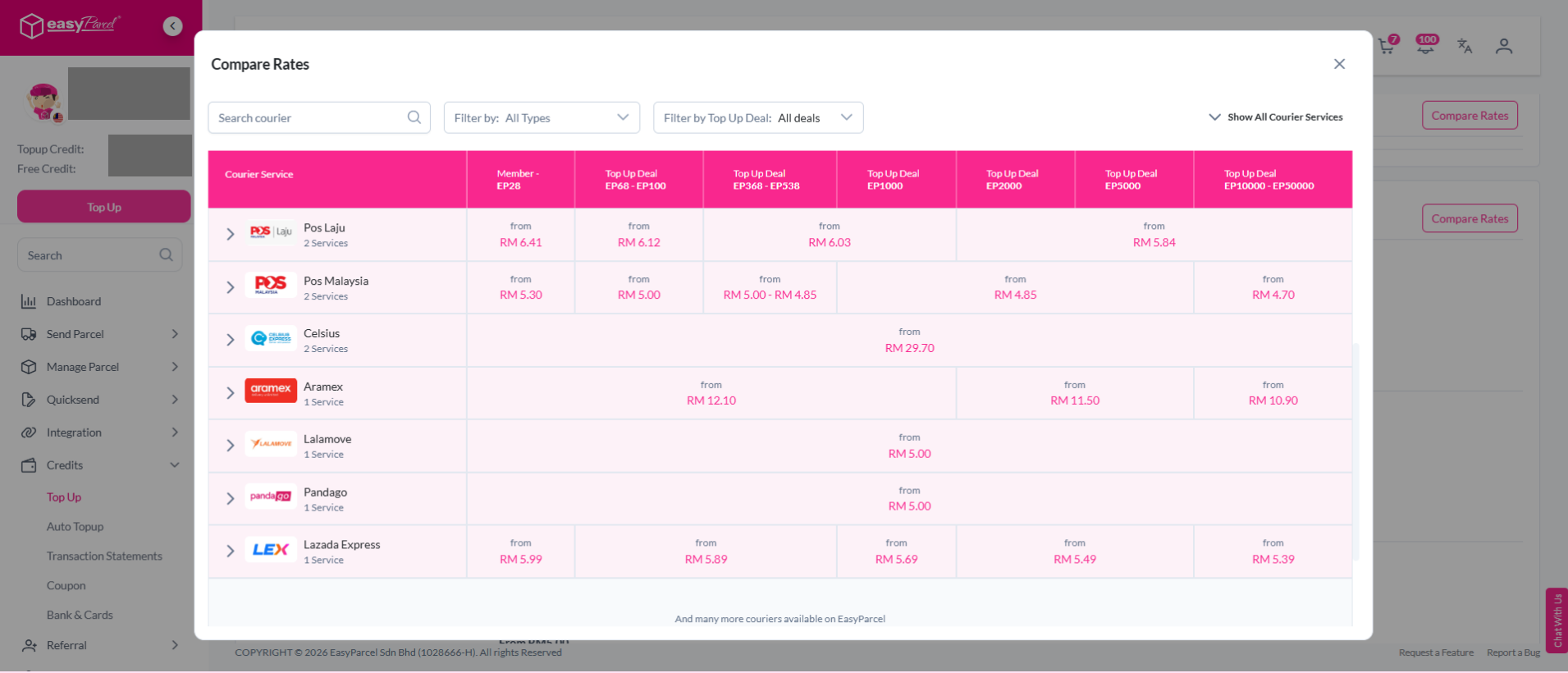 Screenshot showing delivery promo rate details for Domestic, International, and On-Demand Delivery in EasyParcel.