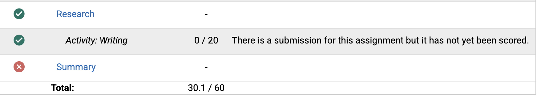 View Scores report with writing assignment message displayed.