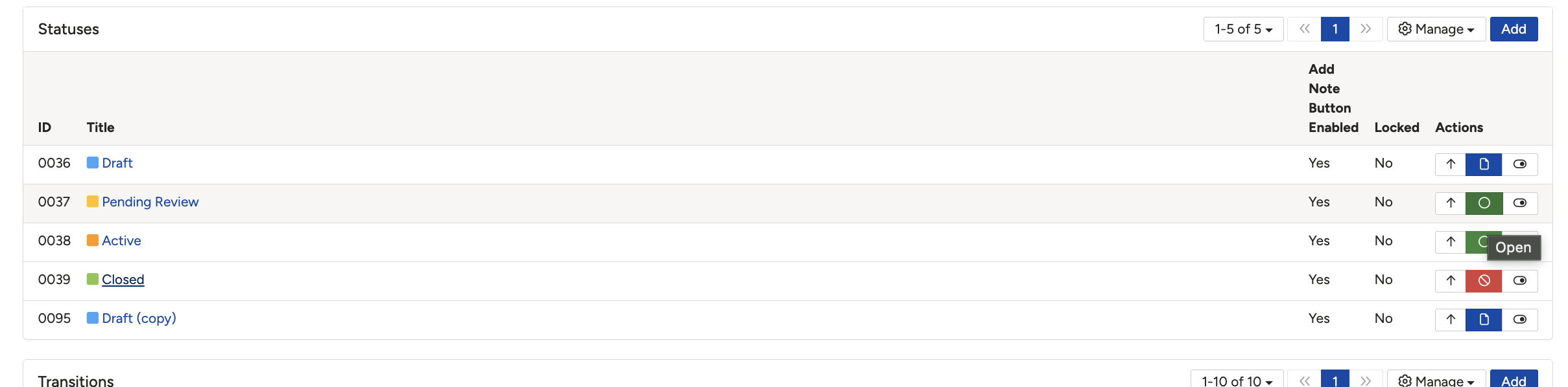 Hovering the Actions icon on a status shows its type. Green reads Open.