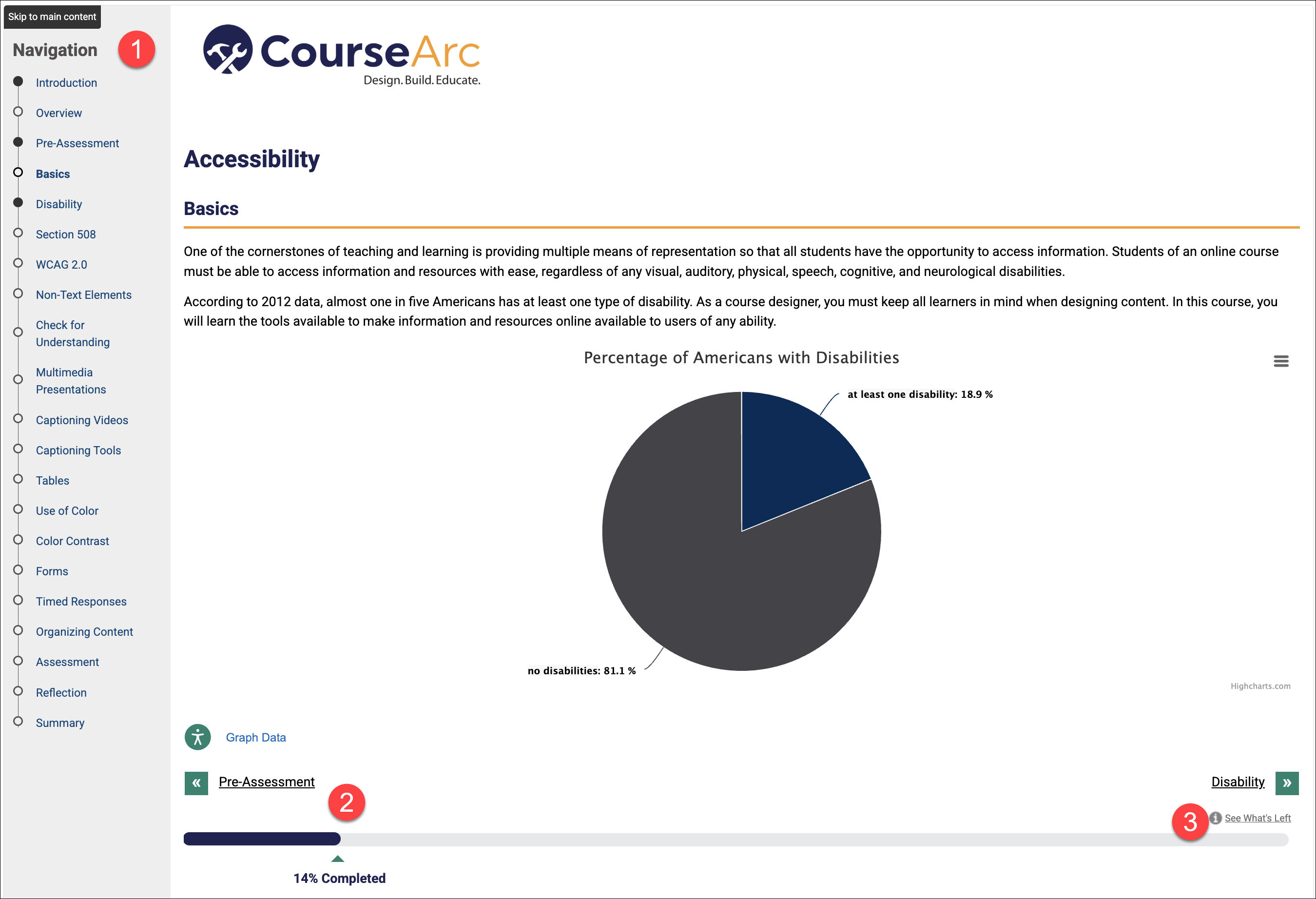 screenshot of student page with circles filled in in the left navigation and a progress bar and score at the bottom of the page
