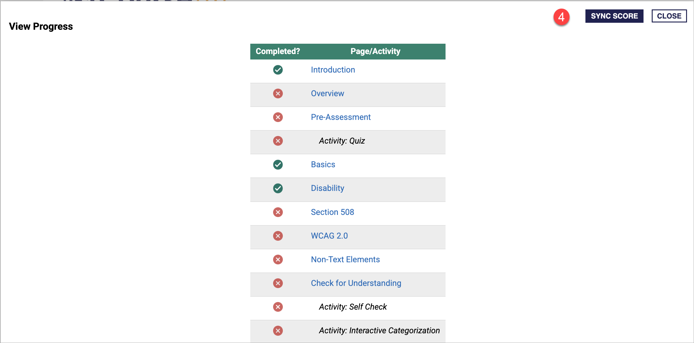 Learner view screenshot shows a list of pages with a green checkmark or red x in the Completed column for each Page/Activity listed in the second column
