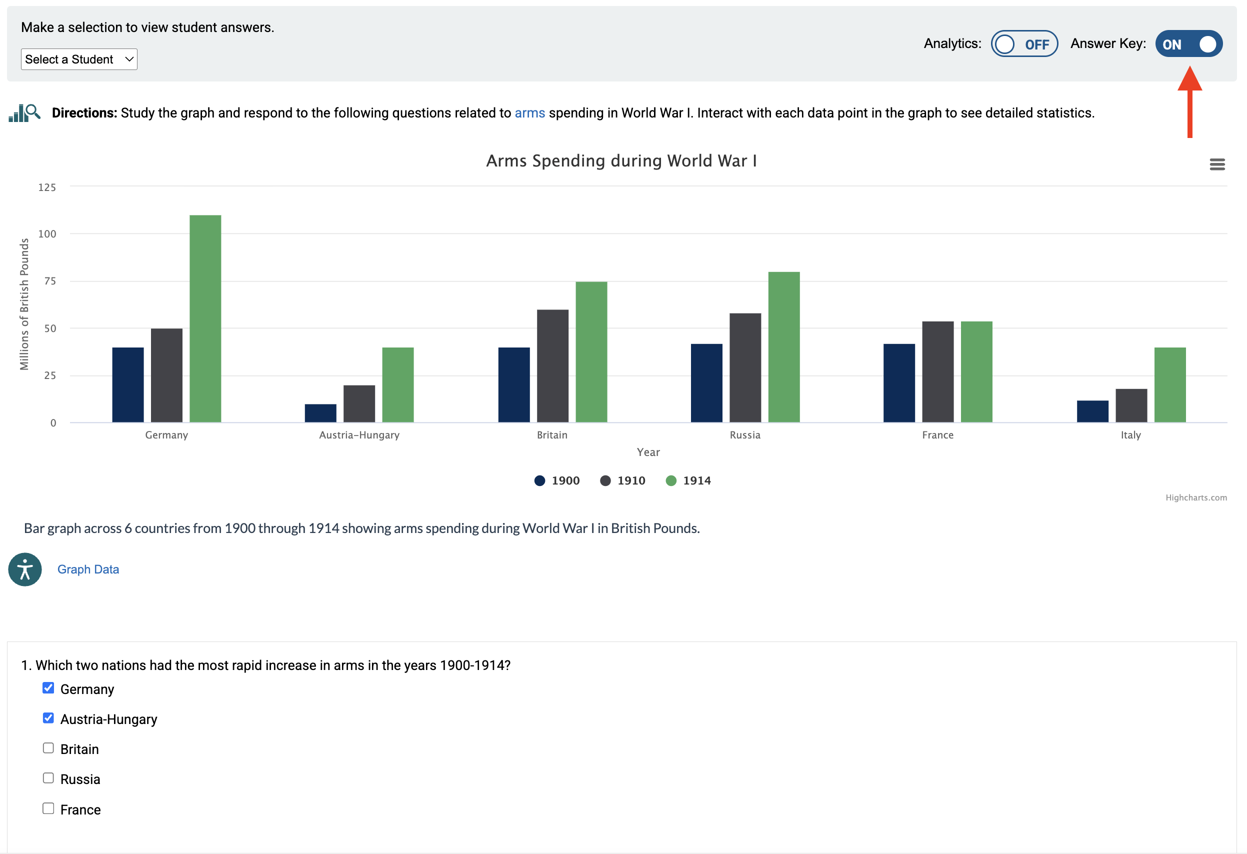 screenshot of an instructor view of an answer key showing the correct answers