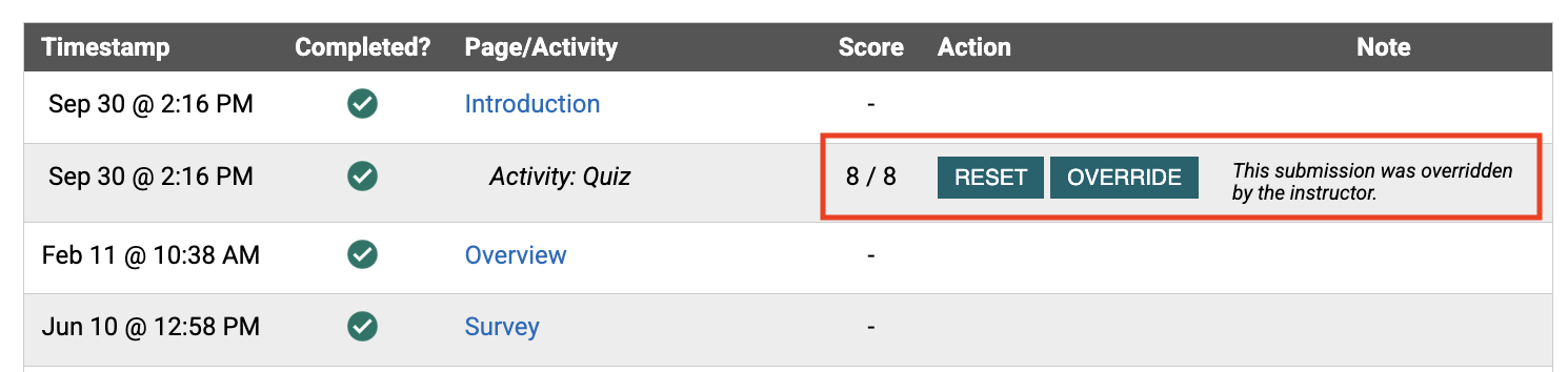 overridden score with a note