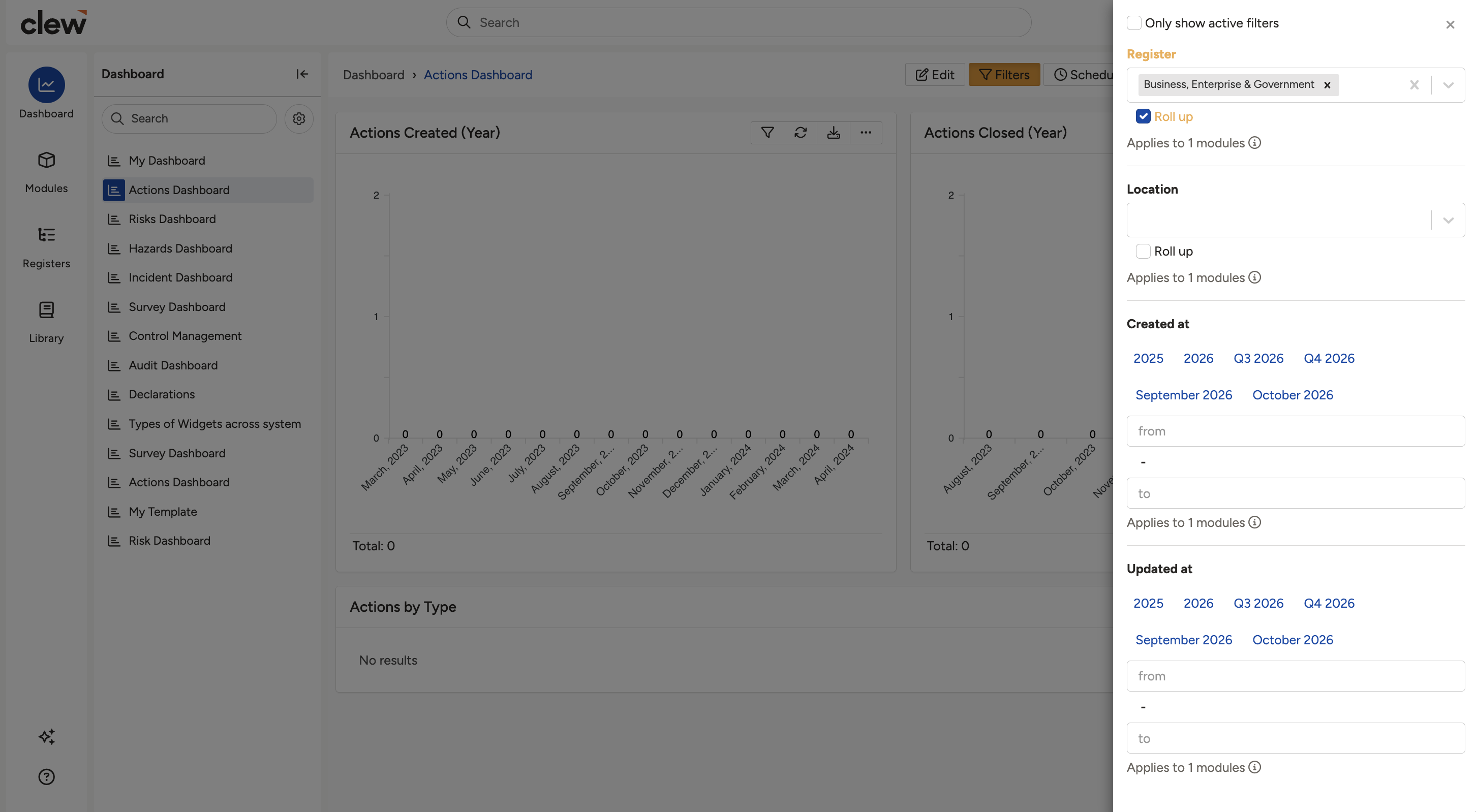 An Incident Dashboard with register filters applied, showing widgets such as Total Incidents and Open Incidents updated to reflect only the filtered data.