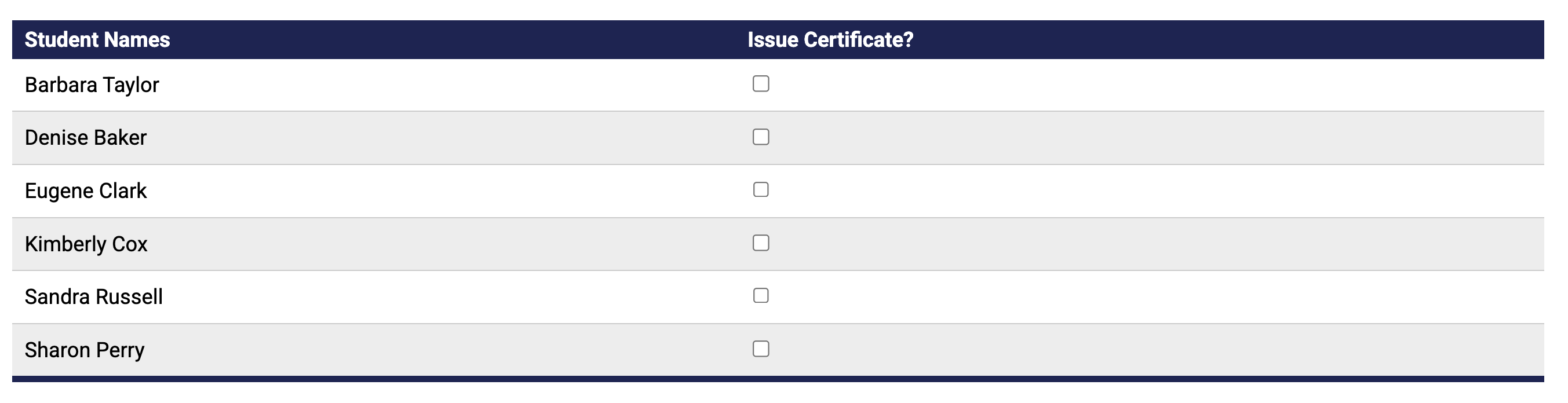 screenshot of students who have earned a certificate