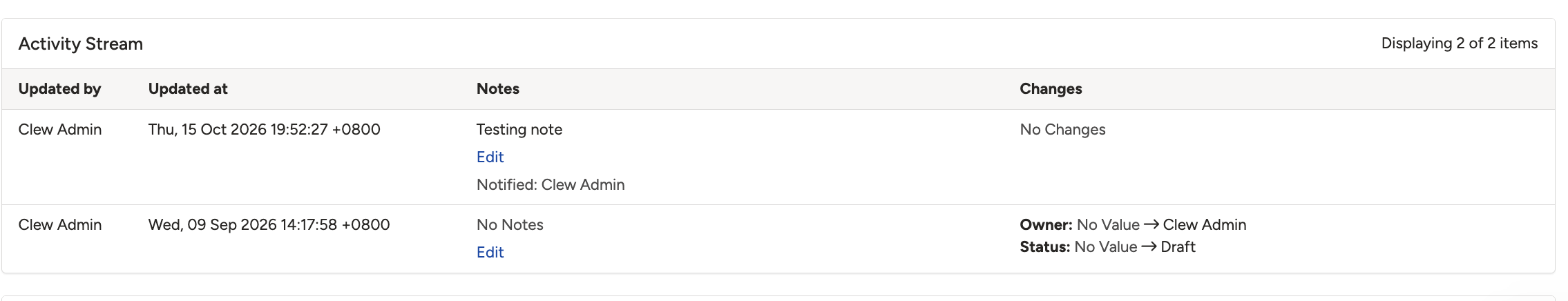 The Activity Stream panel at the bottom of a record, showing the Updated by, Updated at, Notes and Changes columns, with an Edit link under each entry.
