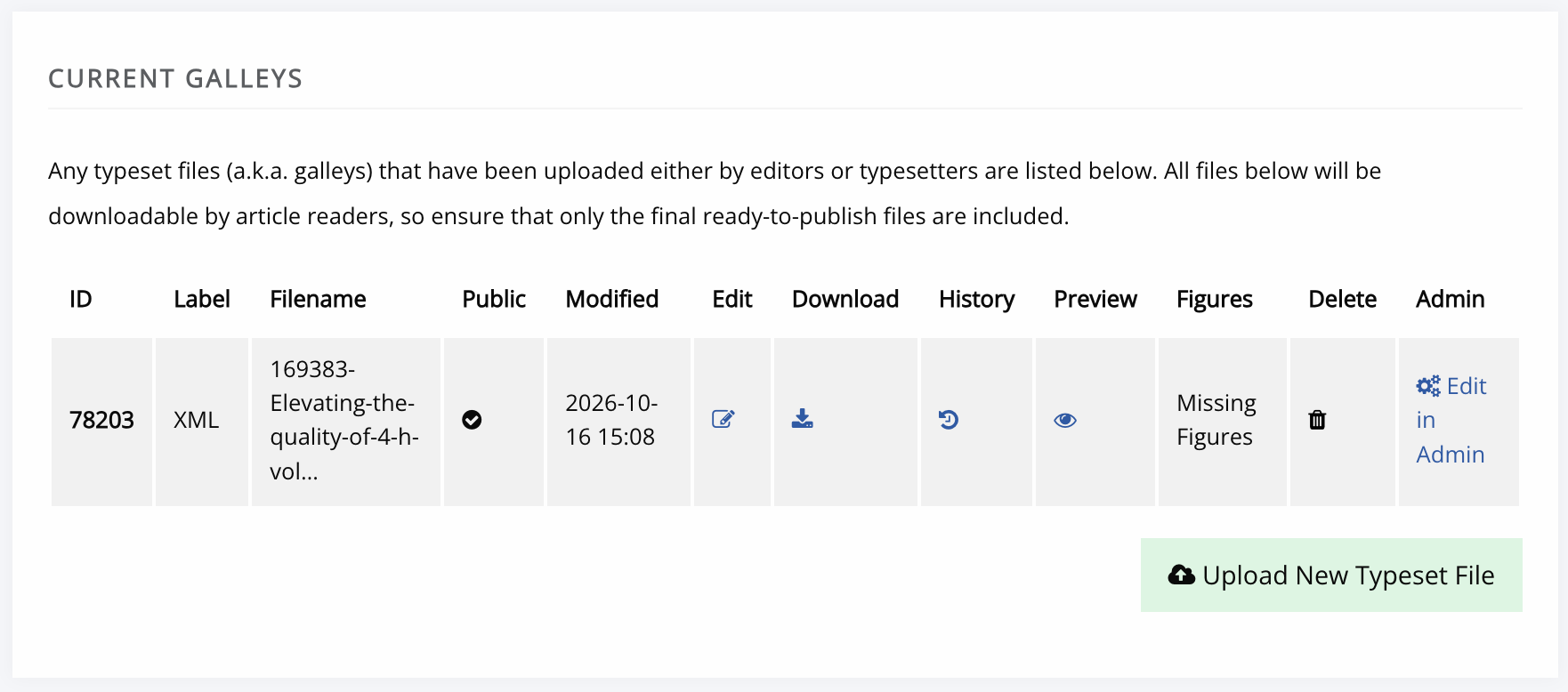 Screenshot depicting the Current Galleys section of Janeway's Typesetting workflow stage