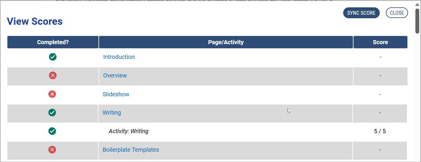 View Scores report with writing assignment message displayed.