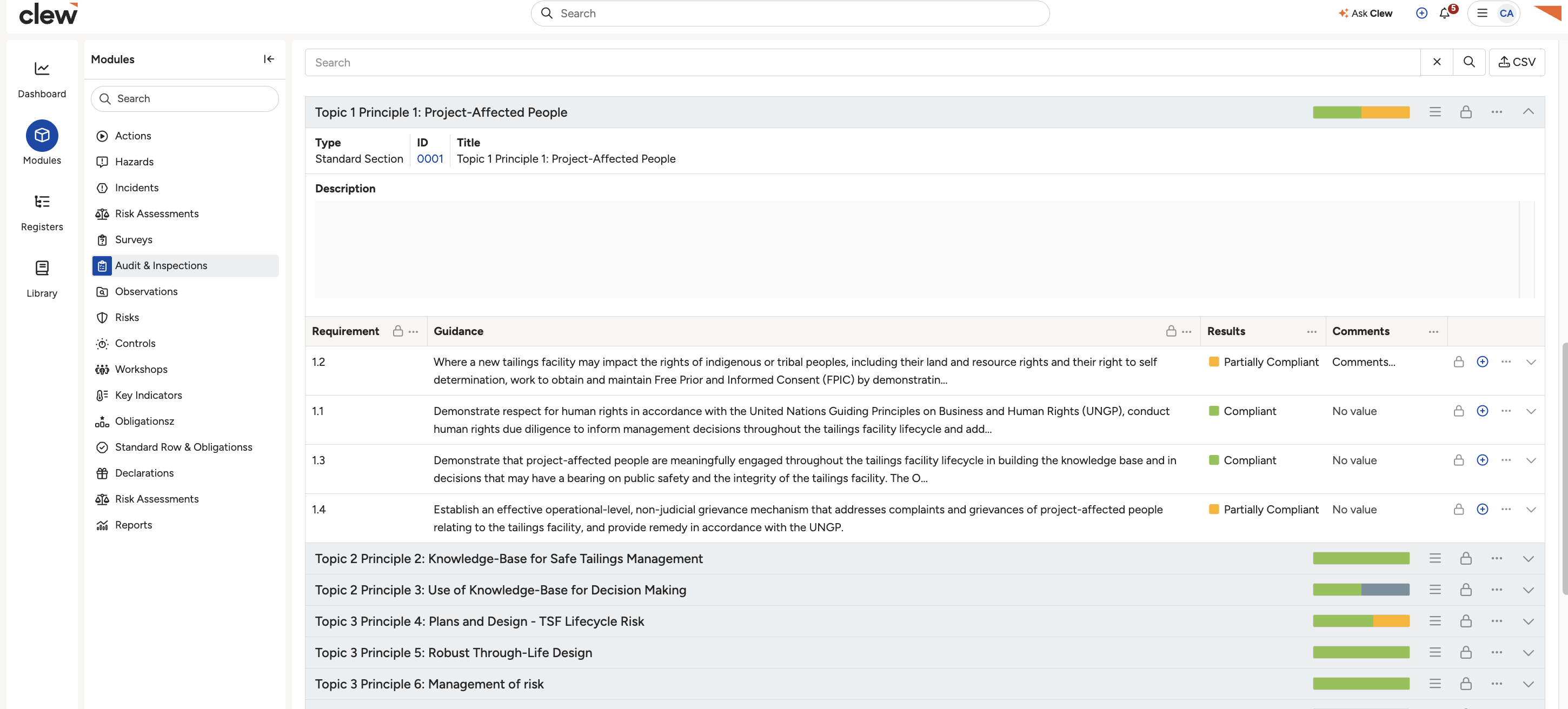 An audit record showing the compliance results by section