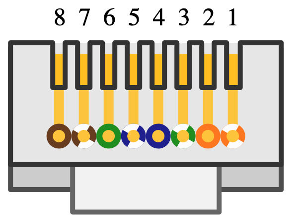 A computer screen shot of a piano
AI-generated content may be incorrect.