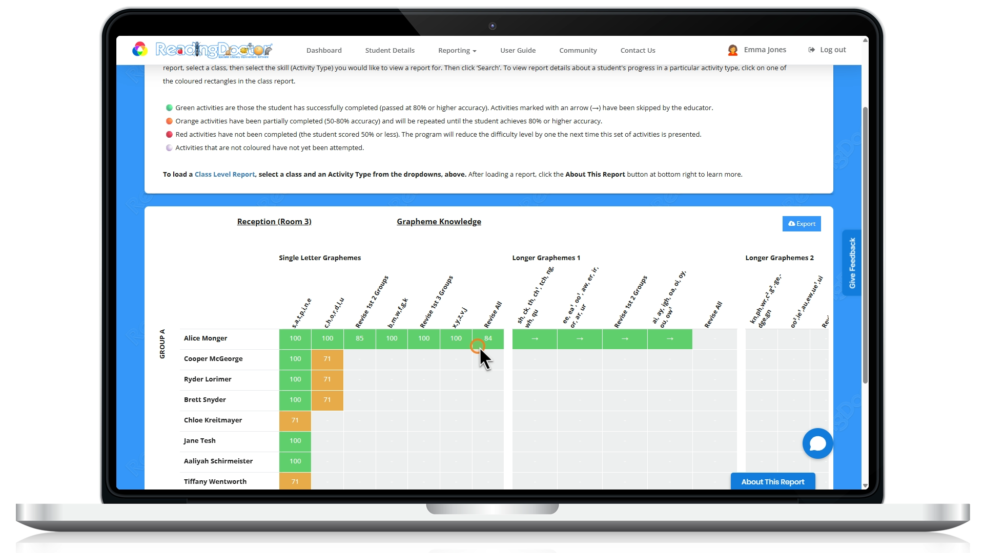 ReadingDoctor Dashboard on MacBook Pro (4)
