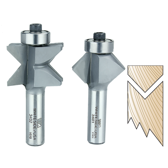 Specialty Router Bits Router Bits Sets, Router Bit