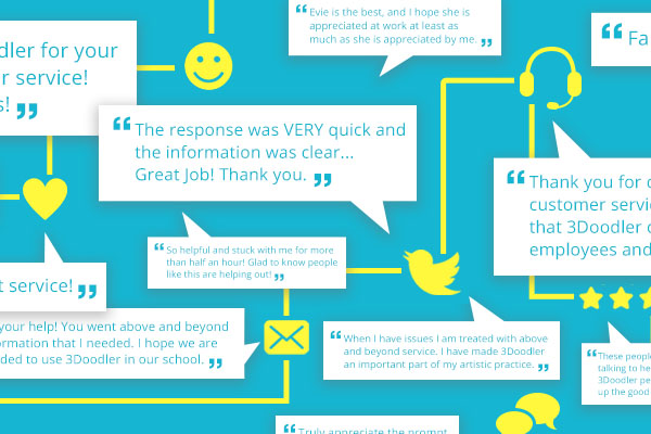 Customer Service Appreciation Week at 3Doodler!