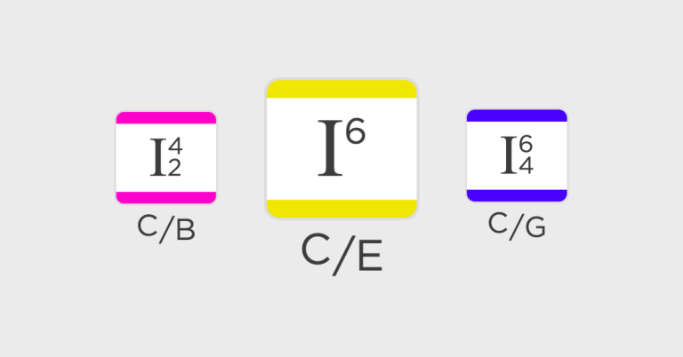 Ultimate Guide to Chord Inversions