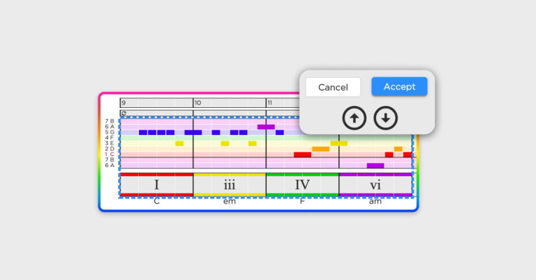 Aria:  Generative AI for songwriting